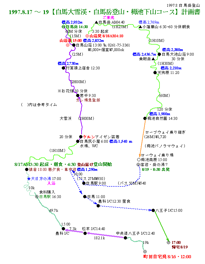 白馬岳登山計画　jn1vby　高橋寛二
